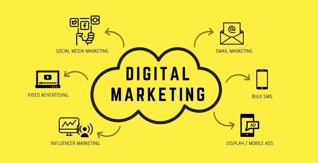 Digital Marketing by Comfort Digital, Leading Digital Agency in South Africa
