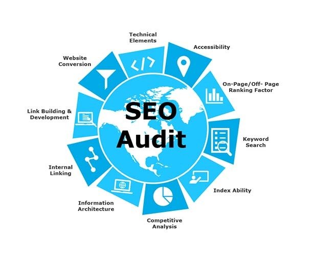 SEO Audits - Comfort Digital Search Engine Optimization Agency