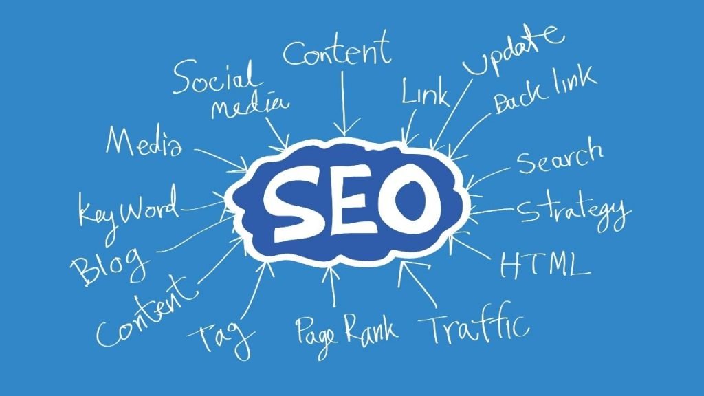 What is SEO in Pre Post SEO
